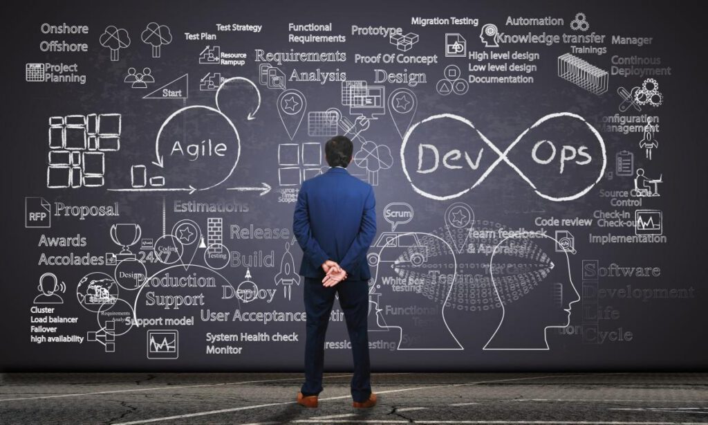 From Chaos to Cohesion: The Path of Digital Transformation